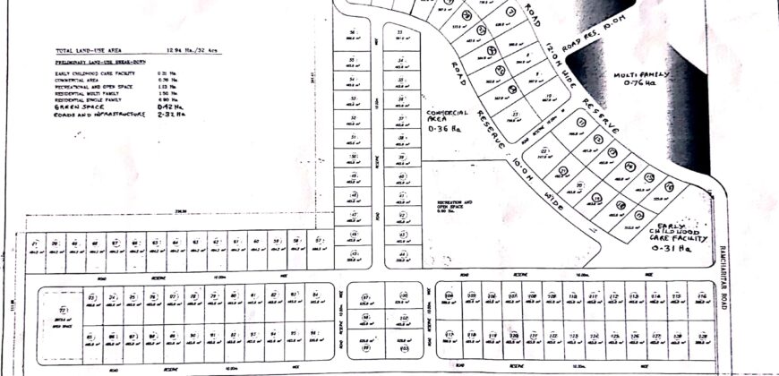 Welcome Road, 32 ACRES of Land For Sale